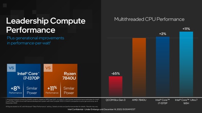 Intel Meteor Lake - oficjalna premiera i specyfikacja 1. generacji procesorów Core Ultra [8]