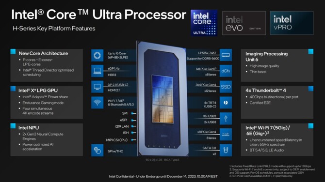 Intel Meteor Lake - oficjalna premiera i specyfikacja 1. generacji procesorów Core Ultra [10]