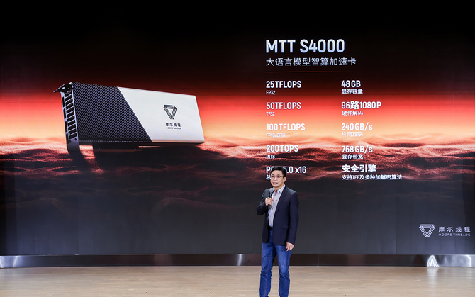 Moore Threads MTT S4000 - nowy chiński układ graficzny z 48 GB pamięci GDDR6. Jego zastosowaniem będą zadania związane z AI [1]