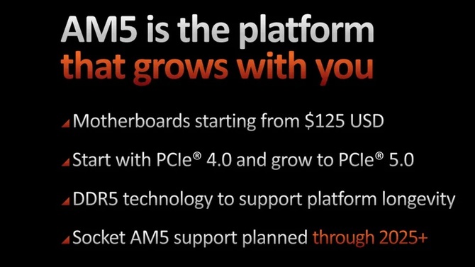 AMD zapewnia długie wsparcie dla platformy AM5. Producent zamierza wypełnić swoją obietnicę z nawiązką [2]