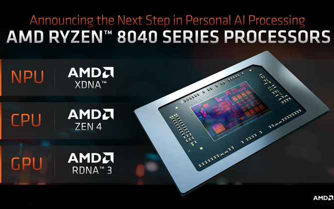 AMD Ryzen 7 8840U - nowa generacja Hawk Point już niebawem zawita w dwóch handheldach od GPD i AYANEO [5]