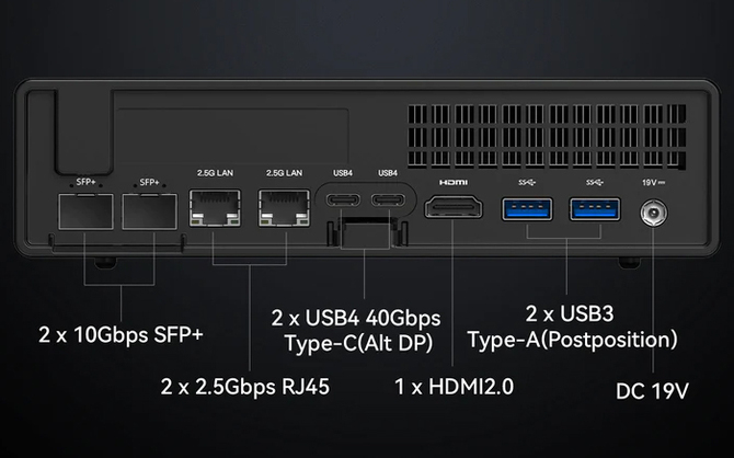 Minisforum MiniWorkStation MS-01 oraz Mercury EM780 - flagowy mini PC spotyka się z jednym z najmniejszych komputerów świata [6]