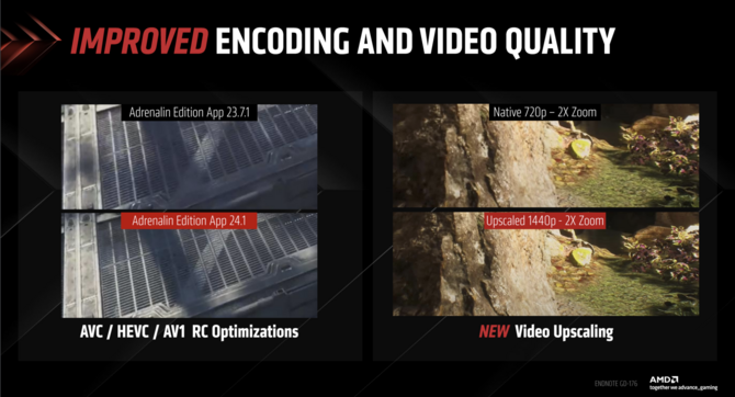 AMD Radeon RX 7600 XT - oficjalna prezentacja karty graficznej RDNA 3. Prawie to samo co Radeon RX 7600 [7]