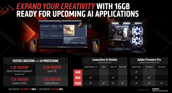 AMD Radeon RX 7600 XT - oficjalna prezentacja karty graficznej RDNA 3. Prawie to samo co Radeon RX 7600 [8]