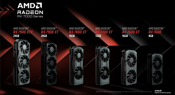 AMD Radeon RX 7600 XT - oficjalna prezentacja karty graficznej RDNA 3. Prawie to samo co Radeon RX 7600 [10]