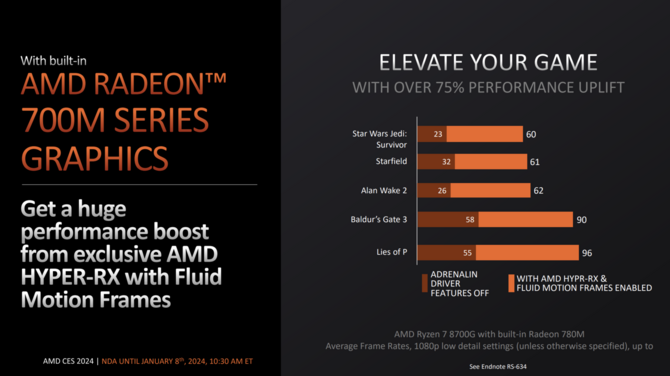 AMD Ryzen 7 8700G, Ryzen 5 8600G, Ryzen 5 8500G i Ryzen 3 8300G - oficjalna premiera procesorów Phoenix dla desktopów [4]