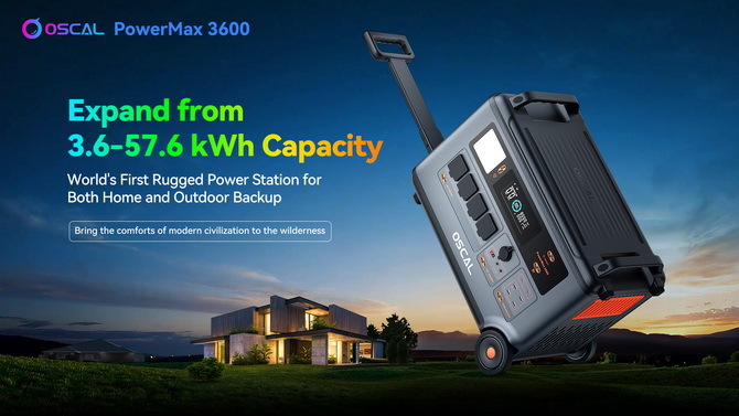 Blackview Oscal PowerMax 3600 to wydajna i wytrzymała stacja ładowania o szerokich możliwościach [1]