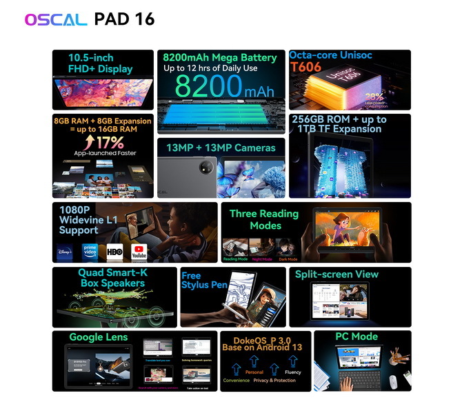 Tablet Ocal Pad 16 w gorącej promocji! Podstawowa wersja 8/256 GB dostępna za 150 USD [2]