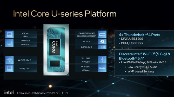 Intel Core 100 - oficjalna prezentacja energooszczędnych procesorów Raptor Lake-U Refresh, teraz z nowym nazewnictwem [2]