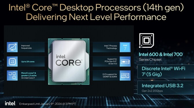 Intel Raptor Lake-S Refresh - oficjalna prezentacja procesorów 14. generacji dla PC, z obniżonymi limitami mocy [3]