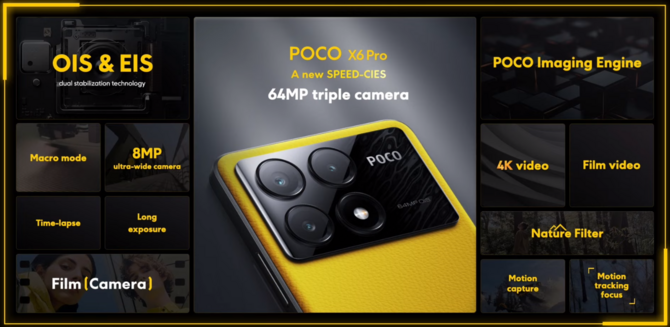 POCO X6 Pro, POCO X6 i POCO M6 Pro - premiera nowych smartfonów ze średniej półki cenowej [nc1]