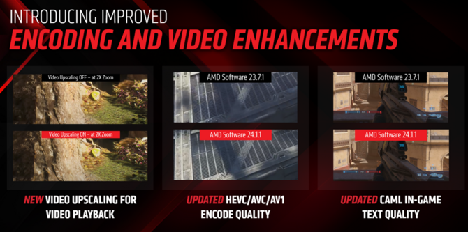 AMD Fluid Motion Frames już ogólnodostępne - wzrost wydajności we wszystkich grach pod DirectX 11 i DirectX 12 [5]
