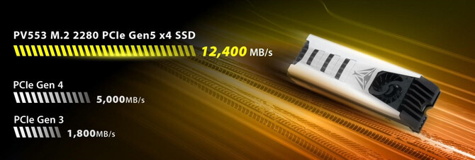 Patriot Viper PV553 - premiera szybkiego nośnika SSD PCIe 5.0 x4 z turbinowym chłodzeniem [3]