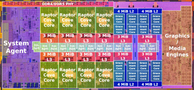 Procesor Intel Core i9-14900K i płyta główna MSI MAG Z790 Tomahawk WiFi - Wydajny zestaw do pracy i rozrywki [nc1]