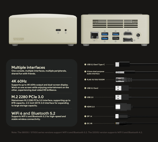 AYANEO Retro Mini PC AM01 - kieszonkowa wersja Macintosha otrzymała nowy procesor. Drobny komputer w niskiej cenie [3]