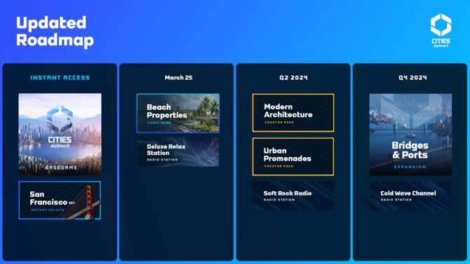 Cities: Skylines II - dużo nowej zawartości mającej skierować grę na właściwe tory. W drodze rozszerzenia i wsparcie dla modów [2]