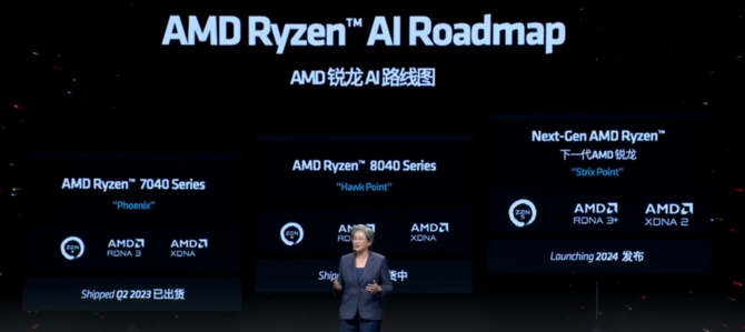 AMD RDNA 3+ se îndreaptă oficial către APU-urile Strix Point din acest an, alături de Zen 5 și XDNA 2 [3]