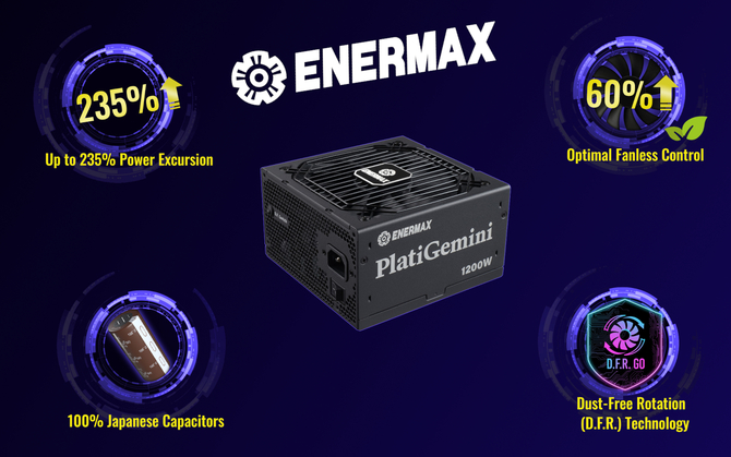 Enermax PlatiGemini - pierwszy na świecie zasilacz 80 Plus Platinum zgodny równocześnie ze standardami ATX 3.1 i ATX12VO [2]
