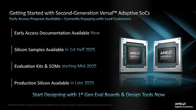 AMD Versal Gen 2 - następna generacja adaptacyjnych procesorów. Lepsza obsługa AI i wydajniejsze przetwarzanie skalarne [4]