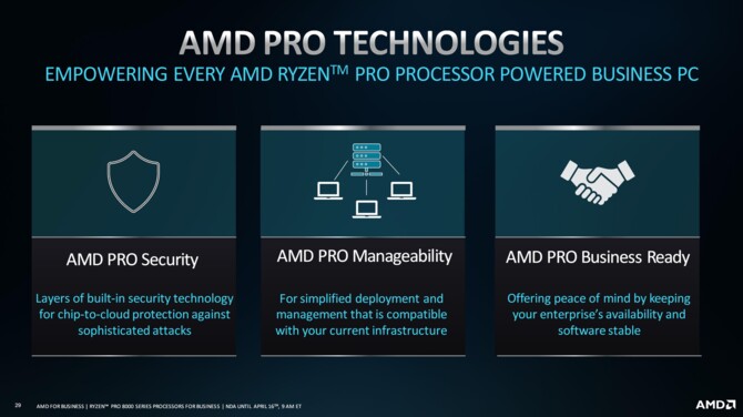 AMD Ryzen PRO 8000 oraz Ryzen PRO 8040 - premiera desktopowych i mobilnych procesorów dla rynku biznesowego [15]