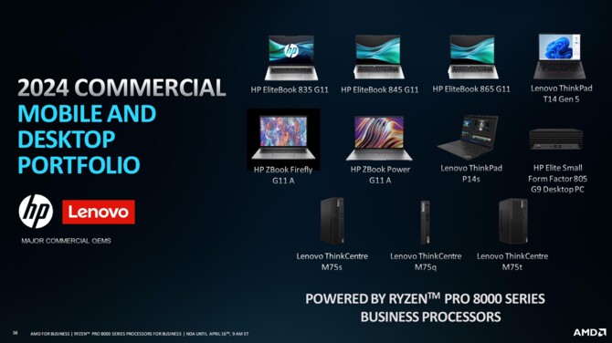 AMD Ryzen PRO 8000 oraz Ryzen PRO 8040 - premiera desktopowych i mobilnych procesorów dla rynku biznesowego [21]
