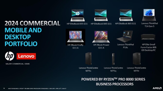 AMD Ryzen PRO 8000 oraz Ryzen PRO 8040 - premiera desktopowych i mobilnych procesorów dla rynku biznesowego [21]