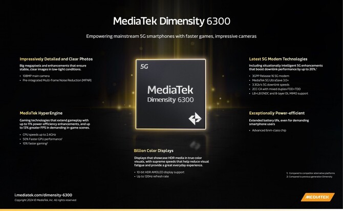 MediaTek Dimensity 6300 - nowy układ SoC dla tanich smartfonów obsługujących sieć 5G. To następca zeszłorocznego modelu 6100+ [1]