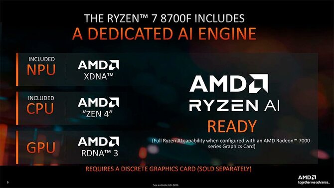 AMD Ryzen 7 8700F i Ryzen 5 8400F - do sieci wyciekły oficjalne slajdy producenta. Znamy wydajność procesorów z wyłączonym iGPU [2]