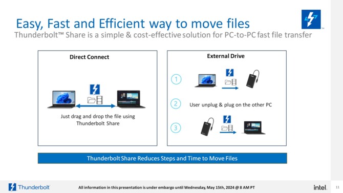 Intel Thunderbolt Share - nowa funkcjonalność pozwoli korzystać z dwóch komputerów niczym z jednego zestawu PC [6]