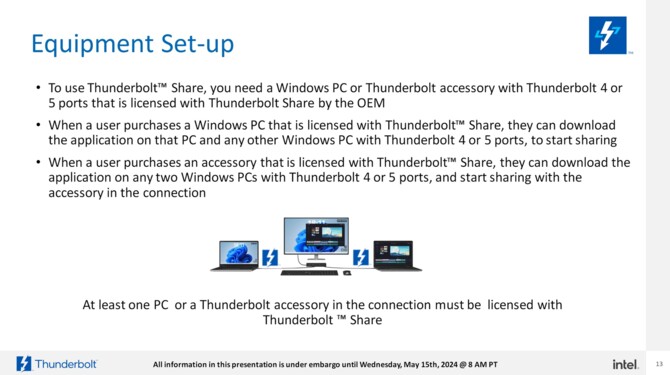 Intel Thunderbolt Share - nowa funkcjonalność pozwoli korzystać z dwóch komputerów niczym z jednego zestawu PC [8]