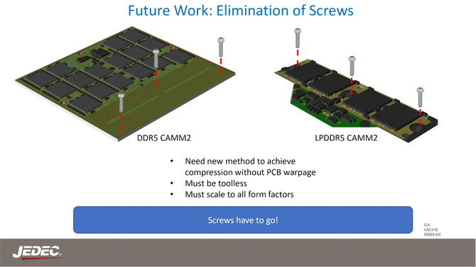 JEDEC and DELL have published some specifications for CAMM2 and LPCAMM2 RAM using LPDDR6 chipsets [4]