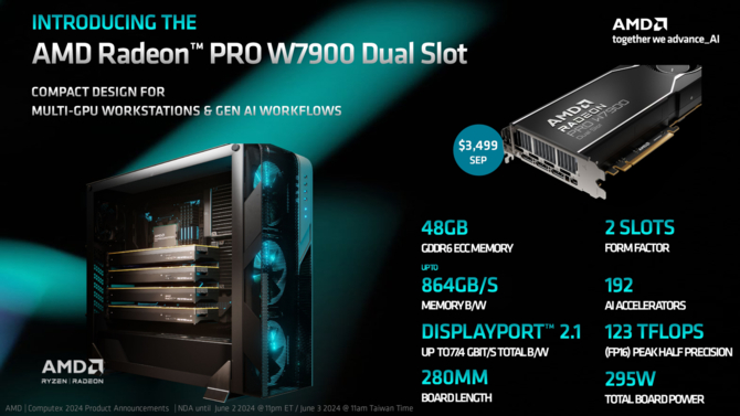 AMD Radeon PRO W7900 - premiera nowych, szybkich i dwuslotowych akceleratorów AI stworzonych do pracy w tandemie [2]