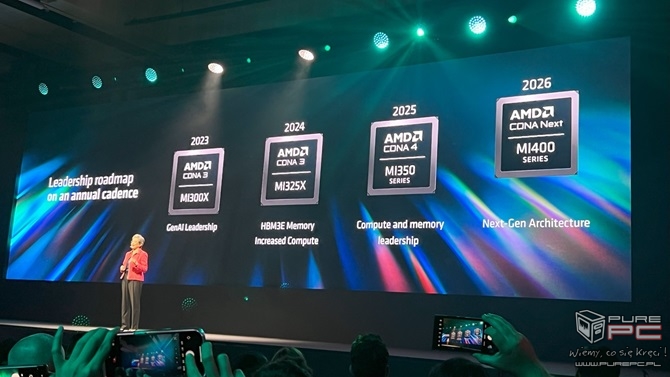 AMD Ryzen 9000 oraz AMD Ryzen AI 300 - pełna specyfikacja procesorów Zen 5 Granite Ridge i Strix Point dla PC [nc1]