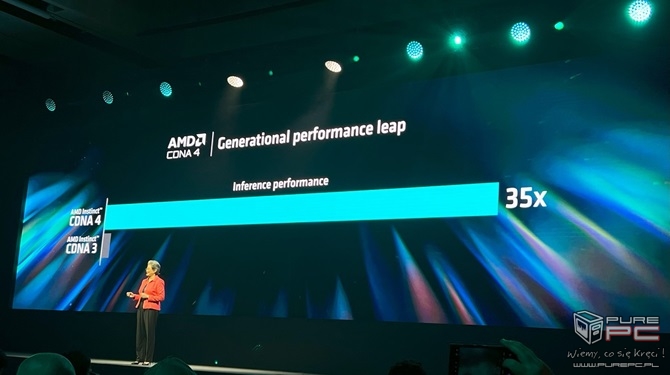 AMD Ryzen 9000 oraz AMD Ryzen AI 300 - pełna specyfikacja procesorów Zen 5 Granite Ridge i Strix Point dla PC [nc1]