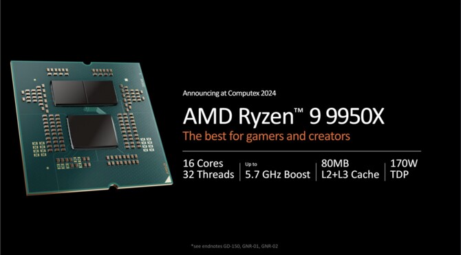 AMD Ryzen 9 9950X, Ryzen 9 9900X, Ryzen 7 9700X, Ryzen 5 9600X - Oficjalna zapowiedź procesorów Zen 5 dla komputerów [nc1]