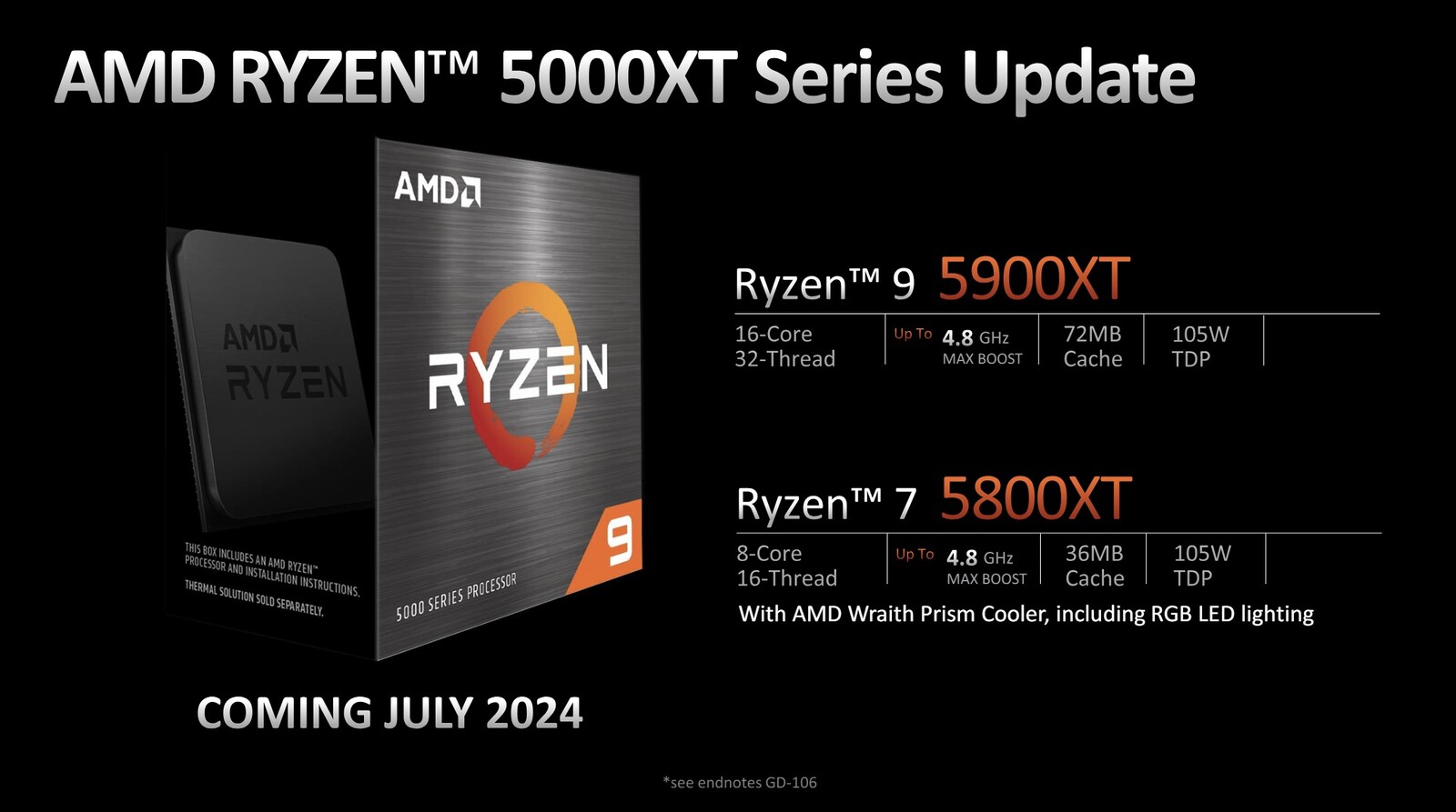 AMD Ryzen 9 9950X, Ryzen 9 9900X, Ryzen 7 9700X, Ryzen 5 AMD Ryzen 9 9950X, Ryzen 9 9900X, Ryzen 7 9700X, Ryzen 5