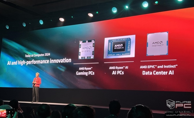 AMD Ryzen 9 9950X, Ryzen 9 9900X, Ryzen 7 9700X, Ryzen 5 9600X - Oficjalna zapowiedź procesorów Zen 5 dla komputerów [nc1]