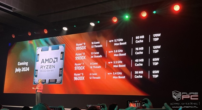 AMD Ryzen 9 9950X, Ryzen 9 9900X, Ryzen 7 9700X, Ryzen 5 9600X - Oficjalna zapowiedź procesorów Zen 5 dla komputerów [nc1]