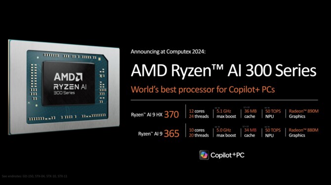 AMD Ryzen AI 9 HX 370 oraz Ryzen AI 9 365 - Zapowiedź procesorów Strix dla laptopów. Zen 5, XDNA 2 i RDNA 3.5 na pokładzie [nc1]