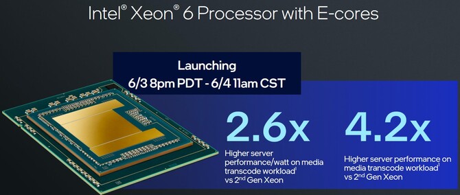 Procesory Intel Xeon 6 oficjalne zaprezentowane. Nowej generacja jednostek serwerowych zaoferuje nawet 288 rdzeni [8]