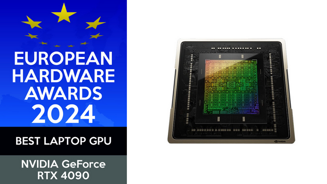 Wyniki głosowania EHA Awards 2024 na najlepszy sprzęt komputerowy, laptopy, peryferia, smartfony i technologie [17]
