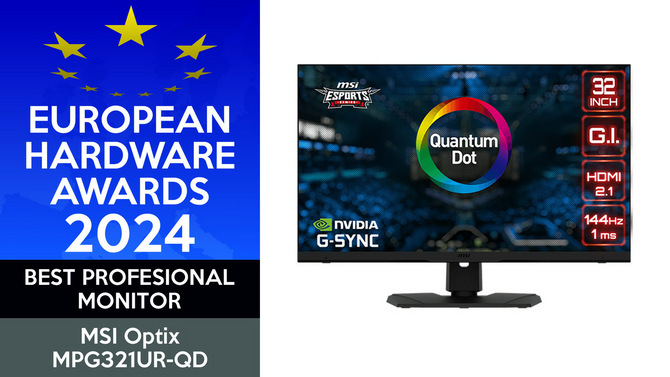 Wyniki głosowania EHA Awards 2024 na najlepszy sprzęt komputerowy, laptopy, peryferia, smartfony i technologie [21]