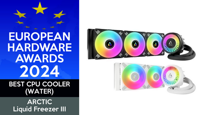 Wyniki głosowania EHA Awards 2024 na najlepszy sprzęt komputerowy, laptopy, peryferia, smartfony i technologie [23]
