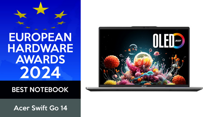 Wyniki głosowania EHA Awards 2024 na najlepszy sprzęt komputerowy, laptopy, peryferia, smartfony i technologie [46]