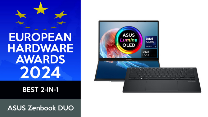 Wyniki głosowania EHA Awards 2024 na najlepszy sprzęt komputerowy, laptopy, peryferia, smartfony i technologie [47]