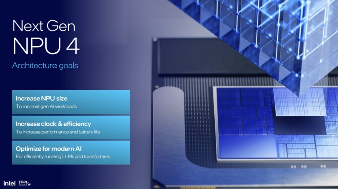 Intel Lunar Lake - oficjalna zapowiedź wysoce energooszczędnych procesorów nowej generacji dla laptopów [nc1]