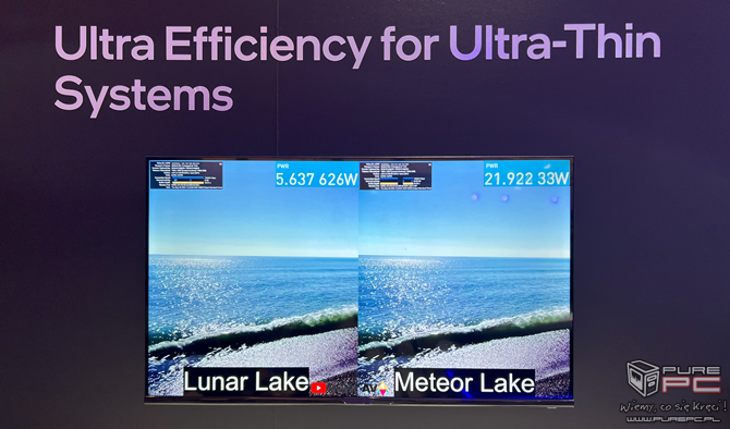 Intel Lunar Lake - oficjalna zapowiedź wysoce energooszczędnych procesorów nowej generacji dla laptopów [nc1]