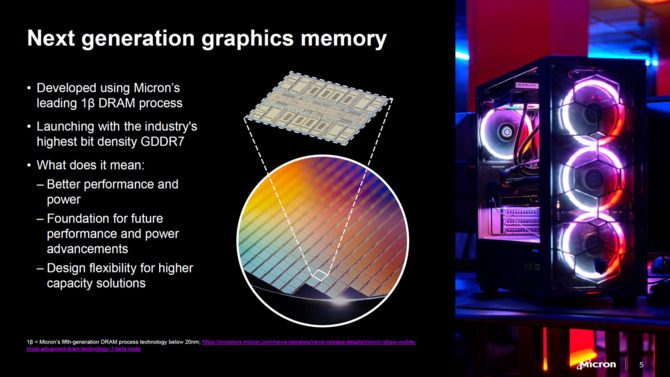 Micron zaprezentował oficjalnie pamięci GDDR7. Rozwiązanie trafi do kart graficznych nowej generacji [2]