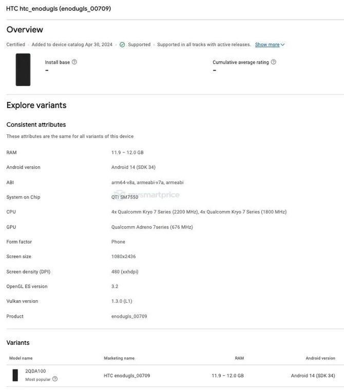 HTC oficjalnie zapowiada premierę swojego nowego smartfona. Słynny producent nie zamierza się poddawać [2]