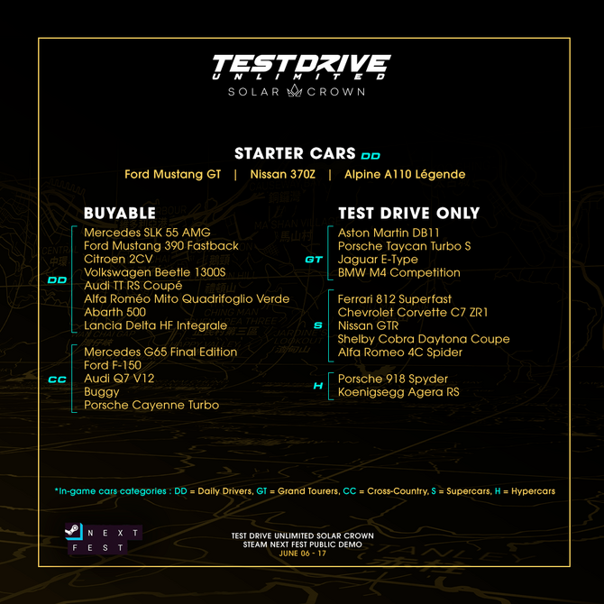 Test Drive Unlimited - Solar Crown - demo gry dostępne na Steam. Poznaliśmy również wymagania sprzętowe wersji PC [3]